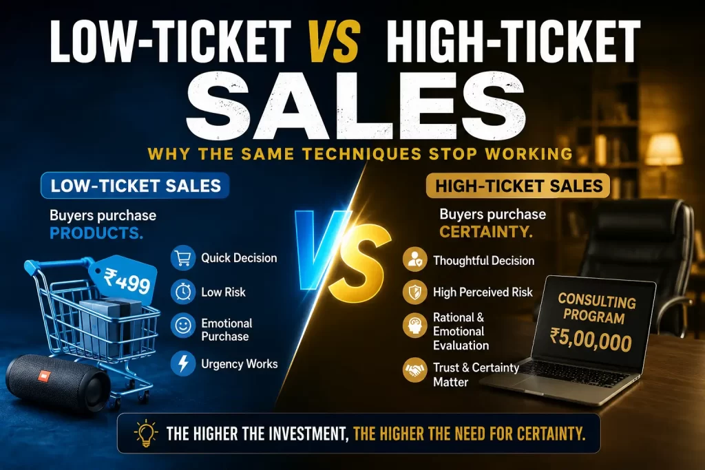 Low ticket vs high ticket sales img